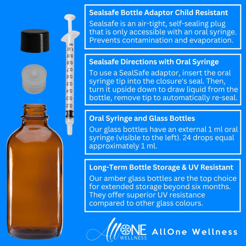 WPS KIT Water Purification Sodium Chlorite 25% HCL 4% Glass 118ml - AllOne Wellness CA$38.97